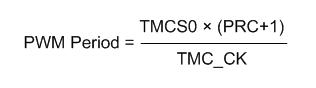 Figure3